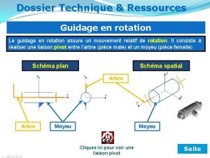 Dossier Technique Ressources Guidage en rotation Le guidage