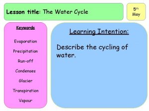 Lesson title The Water Cycle Keywords Evaporation Precipitation