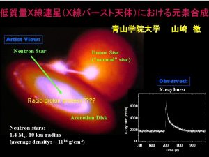 XX Artist View Neutron Star Donor Star normal