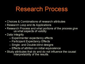 Research Process Choices Combinations of research attributes Research