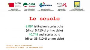 Le scuole 8 094 istituzioni scolastiche di cui