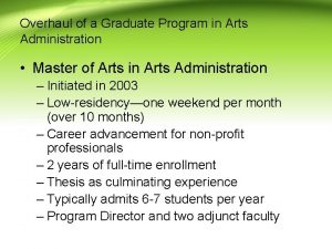 Overhaul of a Graduate Program in Arts Administration