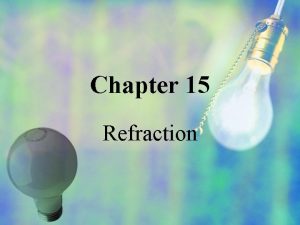 Chapter 15 Refraction Section 15 1 Refraction Objectives