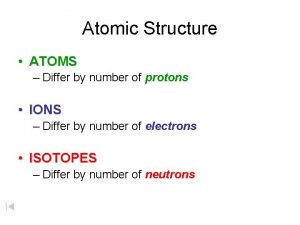 Atomic Structure ATOMS Differ by number of protons