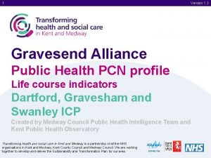 1 Version 1 3 Gravesend Alliance Public Health