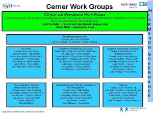 Cerner Work Groups Clinical and Operational Work Groups