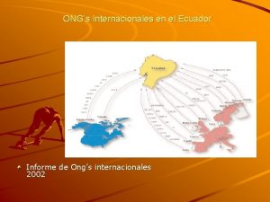 ONGs Internacionales en el Ecuador Informe de Ongs