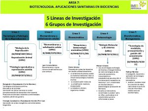 AREA 7 BIOTECNOLOGIA APLICACIONES SANITARIAS EN BIOCIENCIAS 5