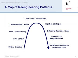 ObjectOriented Reengineering Patterns GPCE 2005 A Map of