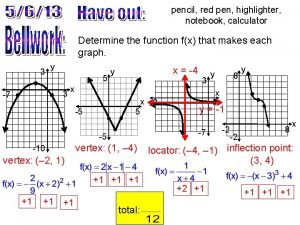 pencil red pen highlighter notebook calculator Determine the