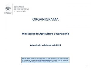 ORGANIGRAMA Ministerio de Agricultura y Ganadera Actualizado a