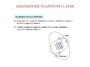 MAGNETICK VLASTNOSTI LTEK Elektrony mohou vytvet magnetick pole