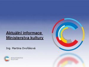 Aktuln informace Ministerstva kultury Ing Martina Dvokov Aktuln