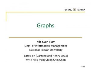 SVVRL IM NTU Graphs YihKuen Tsay Dept of