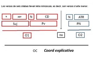 Los versos de seis slabas llevan letra minscula