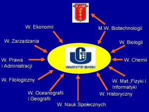 W Ekonomii M W Biotechnologii W Zarzdzania W