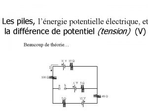 Les piles lnergie potentielle lectrique et la diffrence