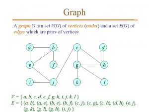 Graph A graph G is a set VG