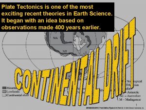 Plate Tectonics is one of the most exciting