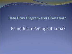 Data Flow Diagram and Flow Chart Pemodelan Perangkat