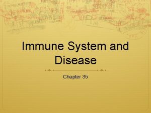 Immune System and Disease Chapter 35 Nonspecific Defenses
