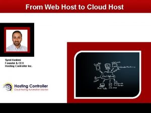 From Web Host to Cloud Host Syed Hashmi