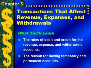 Transactions That Affect Revenue Expenses and Withdrawals What