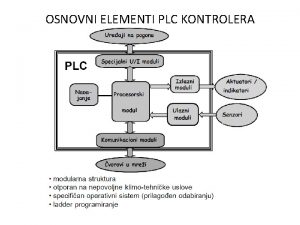 OSNOVNI ELEMENTI PLC KONTROLERA SIEMENS S 7 300