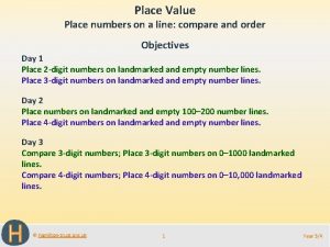 Place Value Place numbers on a line compare