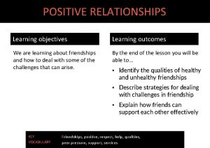 POSITIVE RELATIONSHIPS Learning objectives Learning outcomes We are