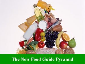 The New Food Guide Pyramid The Old Food