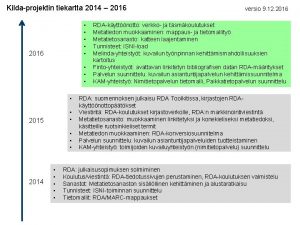 Kildaprojektin tiekartta 2014 2016 2016 2015 2014 versio