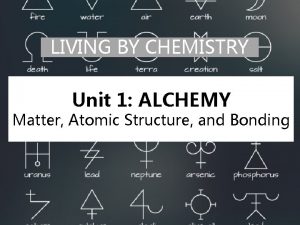 LIVING BY CHEMISTRY Unit 1 ALCHEMY Matter Atomic