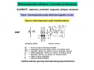 Niskonaponska sklopna i razvodna postrojenja ELEMENTI sabirnice prekidai