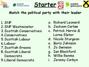 Starter Match the political party with their leader