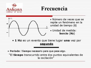 Frecuencia Nmero de veces que se repite un