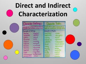 Direct and Indirect Characterization Traits vs Emotions Emotions