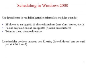 Scheduling in Windows 2000 Un thread entra in