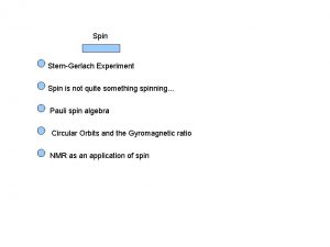 Spin SternGerlach Experiment Spin is not quite something