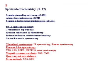 B Spectroelectrochemistry ch 17 Scanning tunneling microscopy STM