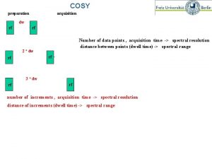 COSY preparation acquisition dw rf rf Number of