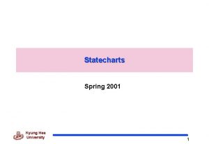 Statecharts Spring 2001 Kyung Hee University 1 Specifying