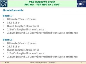 PSB magnetic cycle 900 ms 160 Me V