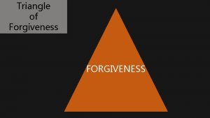 Triangle of Forgiveness FORGIVENESS Triangle of Forgiveness GOD