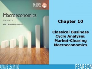 Chapter 10 Classical Business Cycle Analysis MarketClearing Macroeconomics