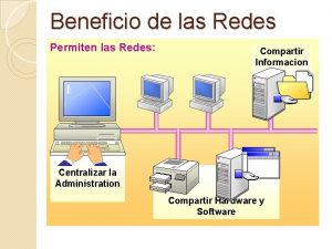 Beneficio de las Redes Permiten las Redes Compartir