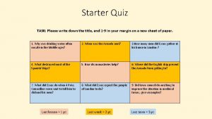 Starter Quiz TASK Please write down the title