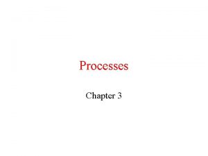 Processes Chapter 3 Chapter Outline Processes versus threads