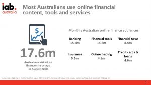 Most Australians use online financial content tools and