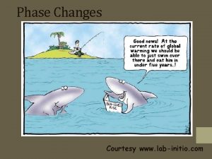 Phase Changes Courtesy www labinitio com The BIG